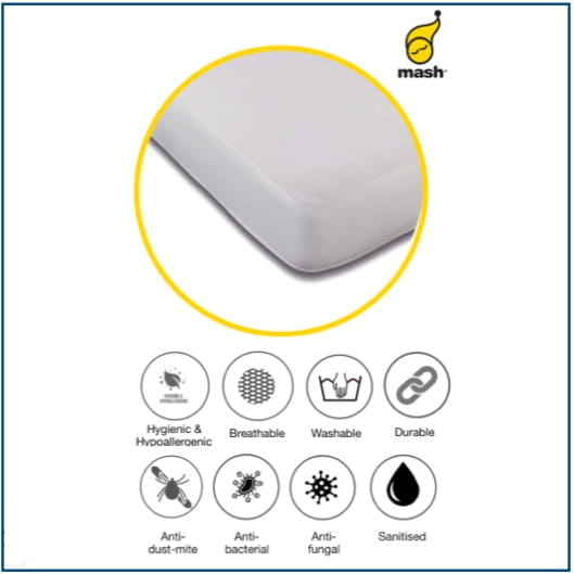 Tencel Mattress Protector