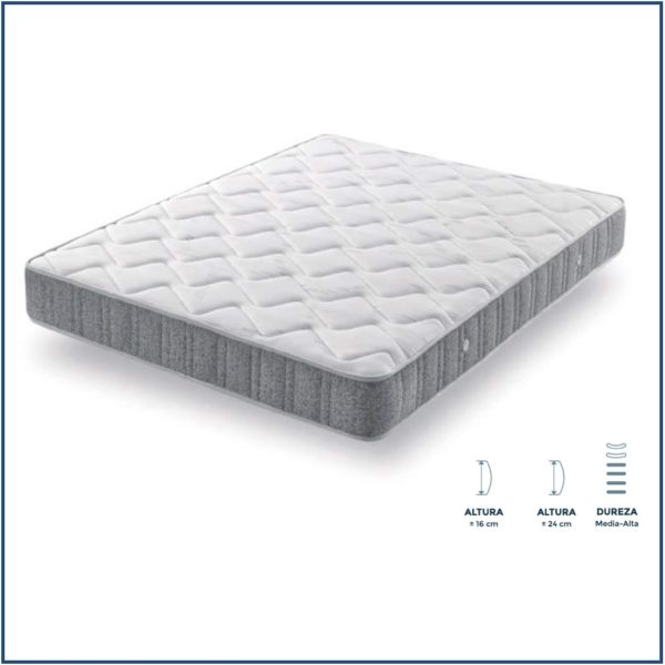 Euroflex Mattress
