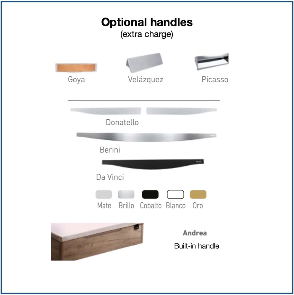 Optional handles