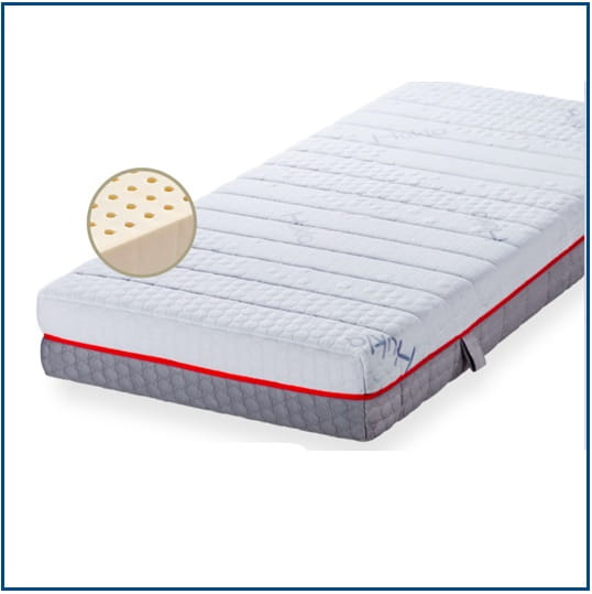 Latex Soft Mattress The Bed Centre