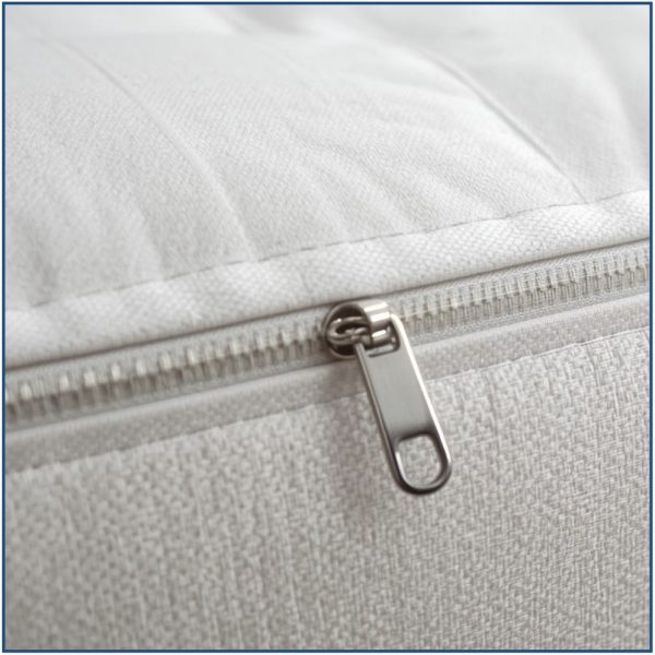 Zipped Options