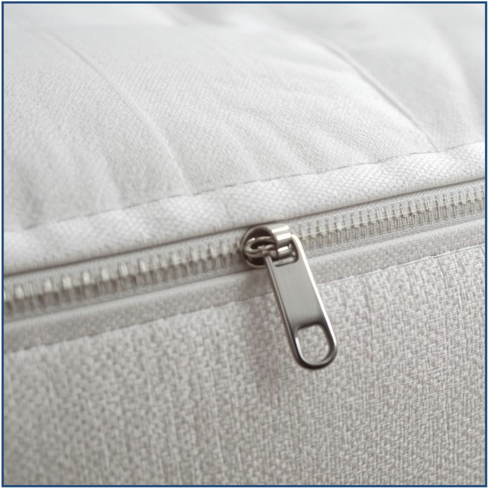 Zipped Options